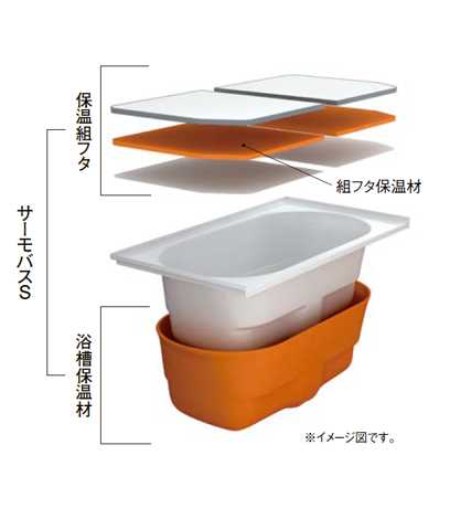 LIXIL(リクシル)のお風呂の特徴をご紹介!キレイへのこだわりが満載です