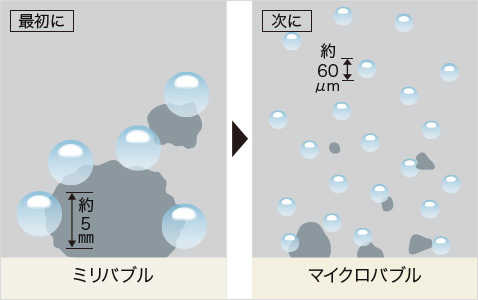 Panasonic(パナソニック)のタンクレス 「アラウーノ」