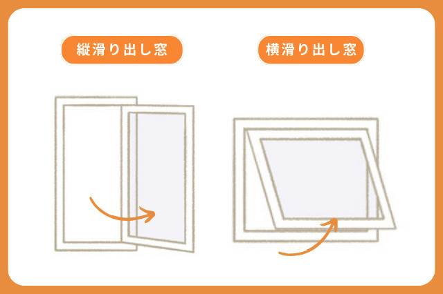 滑り出し窓の構造と特徴とは?魅力や選び方をご紹介 滑り出し窓の構造と特徴とは?魅力や選び方をご紹介
