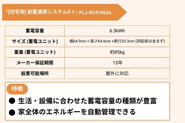 保証期間内 パナソニックのテレビ 原価20万円
