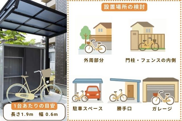 自宅の駐車場に自転車置き、大人～子供用 楽天市場】自転車置き場の通販