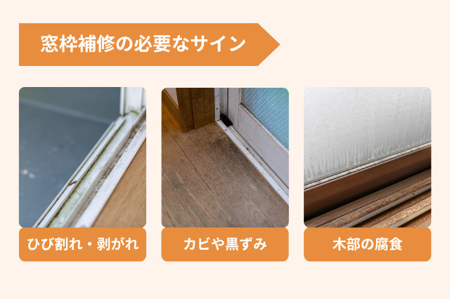 窓枠の補修が必要なサインは、ひび割れや剥がれ、カビや黒ずみ、木枠の腐食が挙げられます。