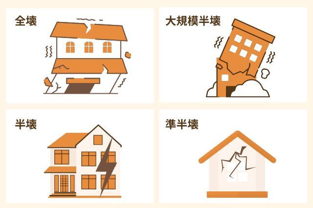 家の傾き_種類