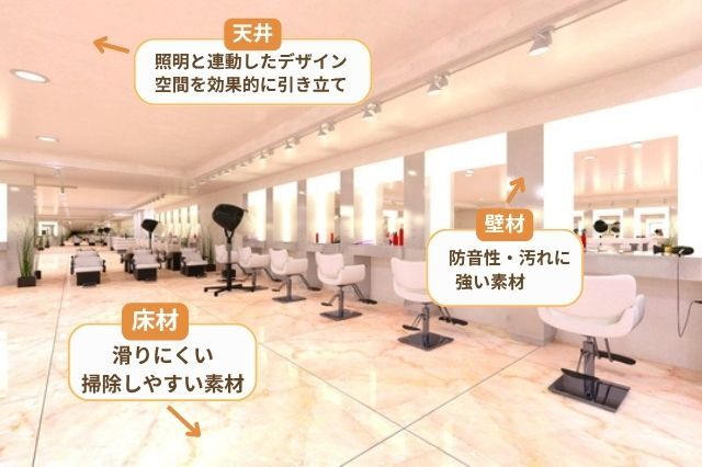 美容室リフォーム_内装工事ポイント