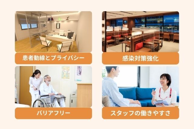 患者満足度と診療効率を高める理想的な医院設計4つのポイント 患者動線とプライバシー 感染対策強化 バリアフリー スタッフの働きやすさ