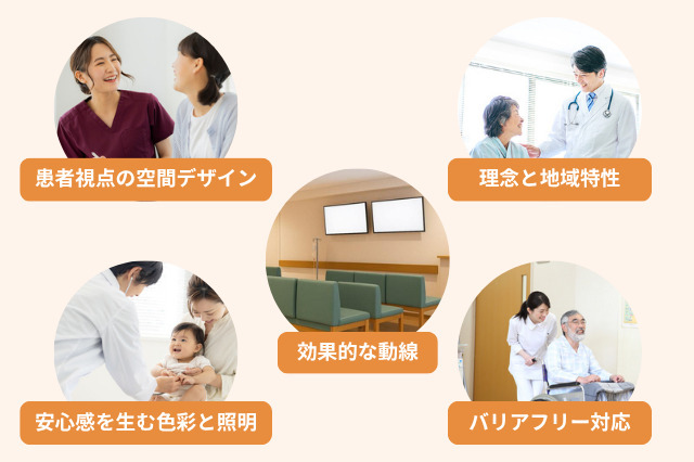 クリニック内装の基本設計とコンセプト立案