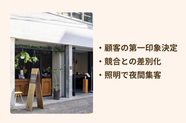 店舗外装が集客と売上に与える影響 ・顧客の第一印象決定 ・競合との差別化 ・照明で夜間集客