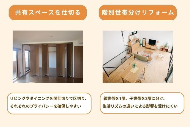 三世帯同居_おすすめリフォーム