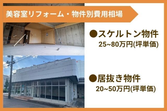 美容室リフォーム_物件別費用相場