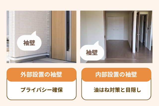 袖壁とは、狭い壁のことで、外部や内側に設置される