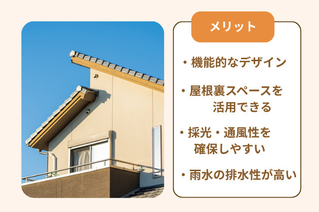 差し掛け屋根のメリットは採光性の高さやデザイン性、排水性などがあります。